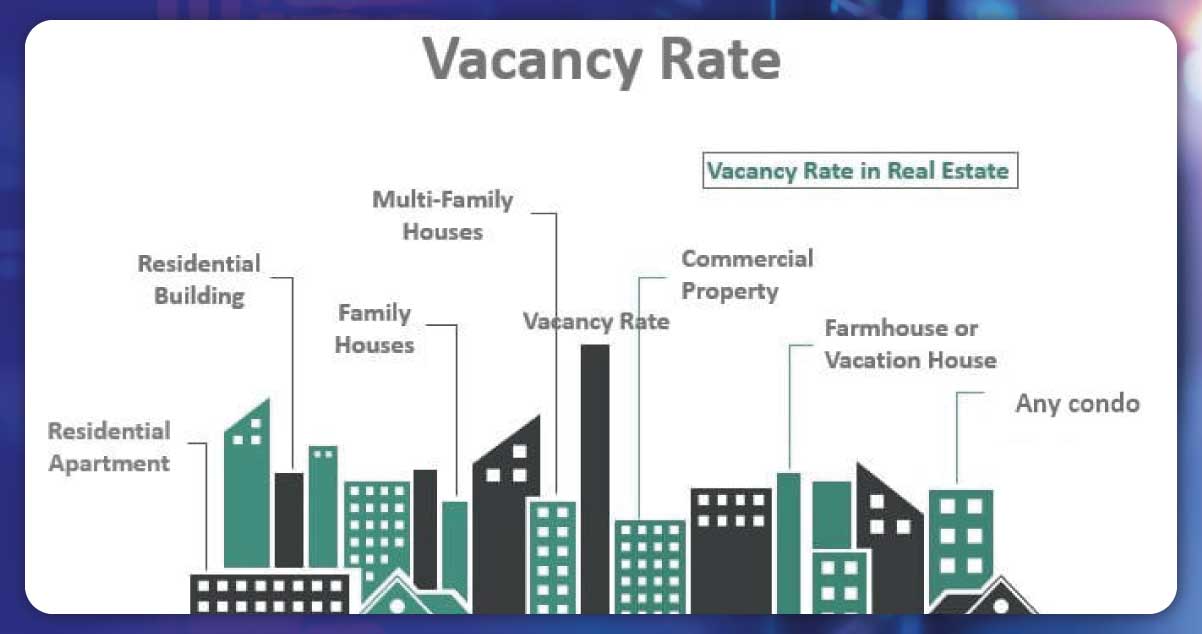 Vacancy-Rates.jpg